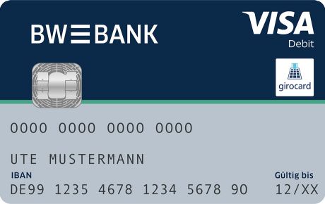 Abbildung einer Sparkassen Visa Card