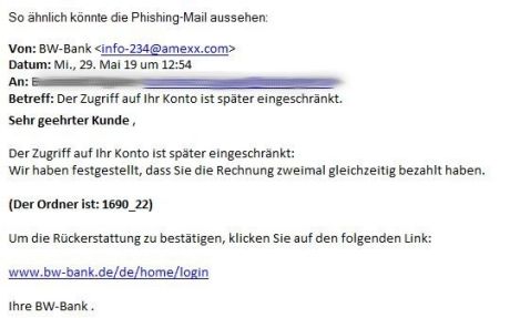 Phishing-Mail BW-Bank