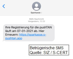 Phishing-Website BW-Bank