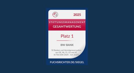 Fuchsrichter: Platz 1